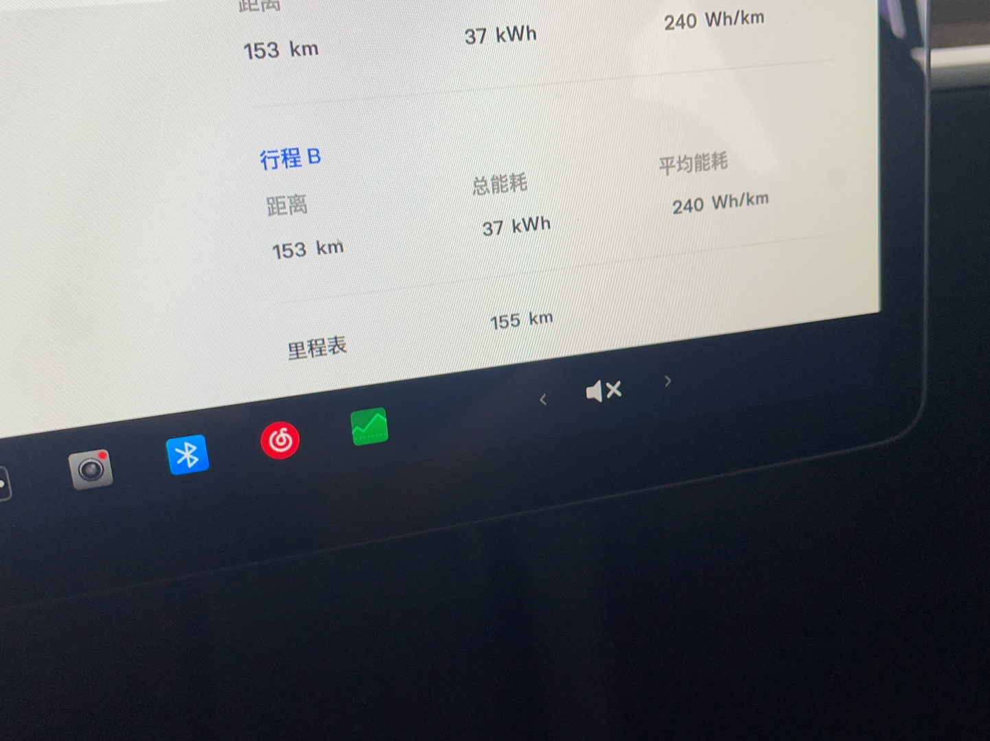 特斯拉 Model Y 2022款 长续航全轮驱动版