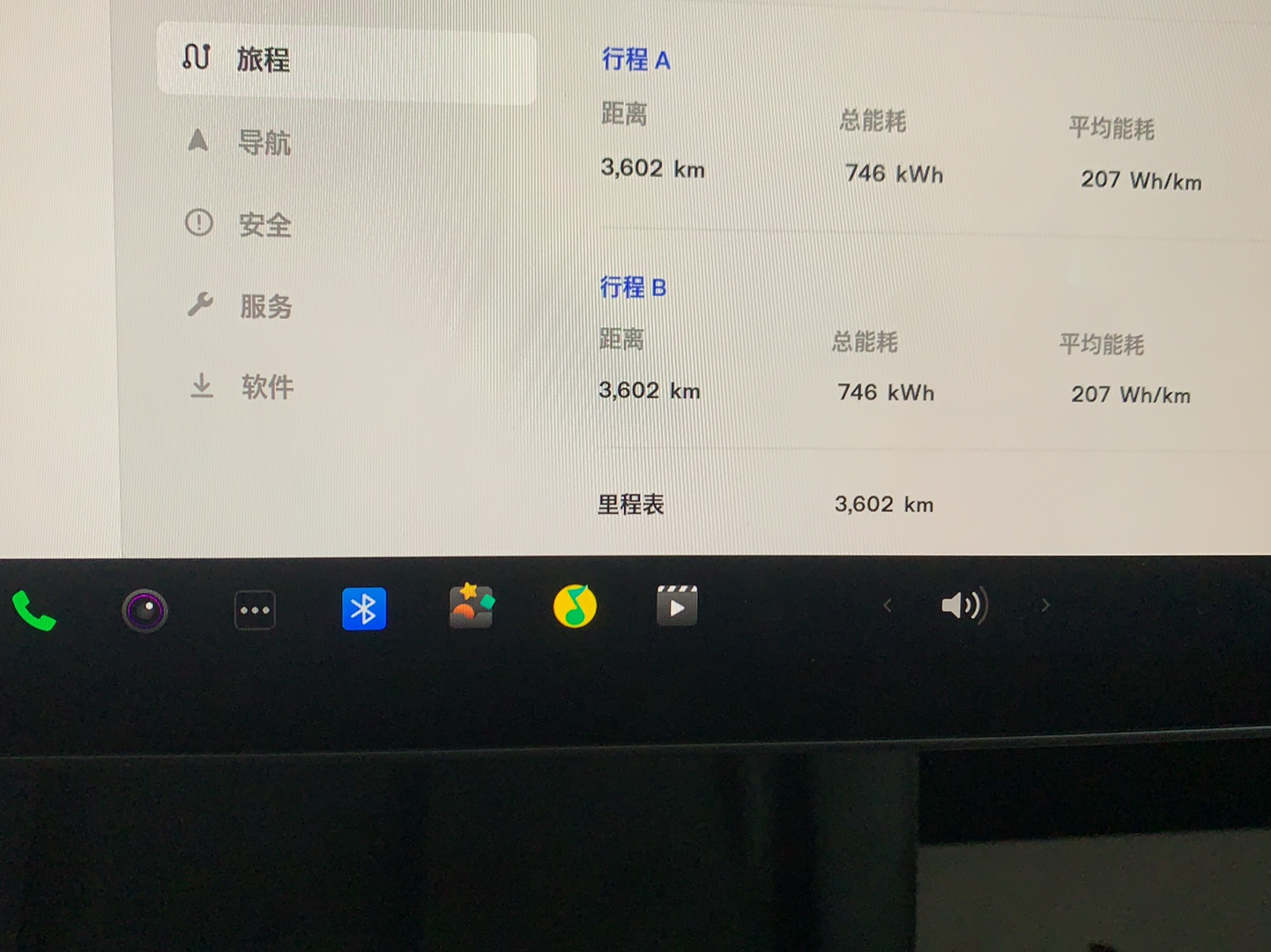 特斯拉 Model 3 2022款 Performance高性能全轮驱动版