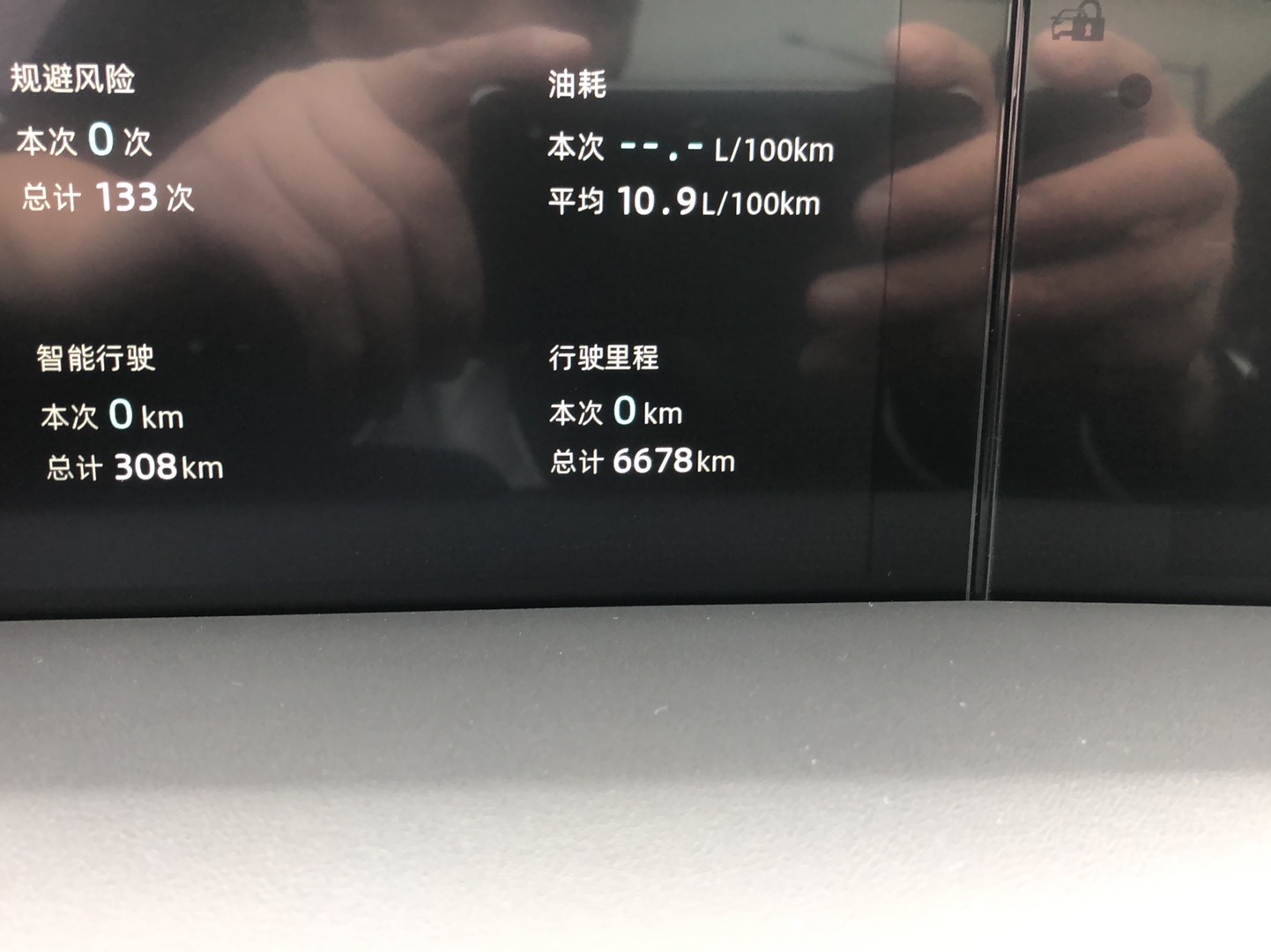 长安UNI-K 2021款 2.0T 卓越型