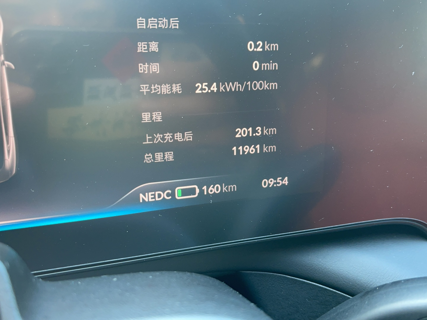 小鹏汽车P7 2022款 670N+