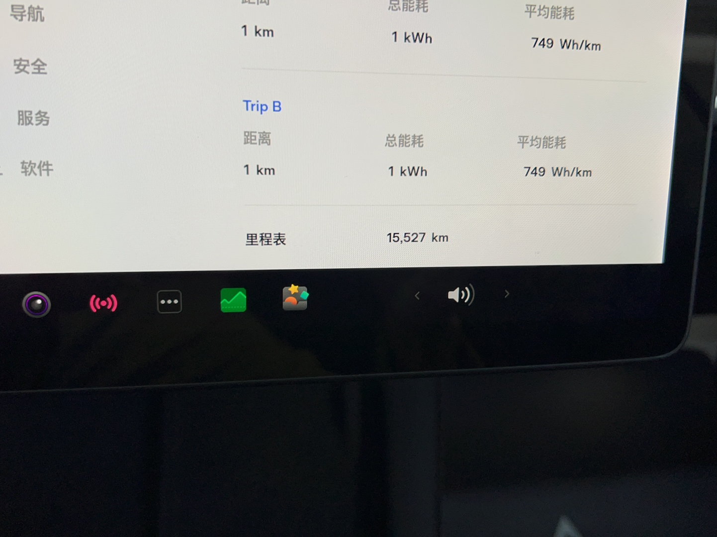 特斯拉 Model 3 2021款 Performance高性能全轮驱动版 3D6