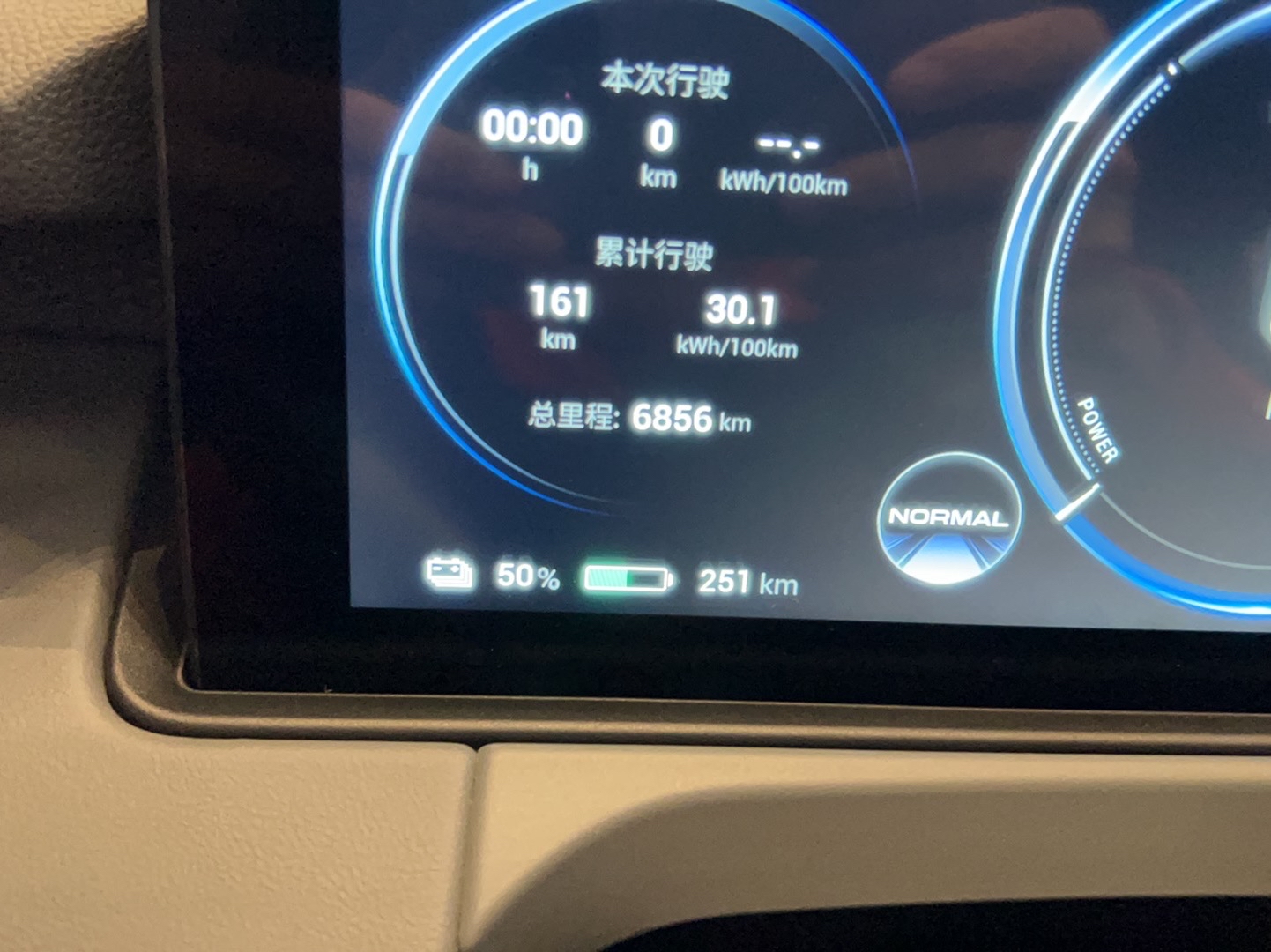 广汽埃安 AION Y 2021款 70 科技活力版