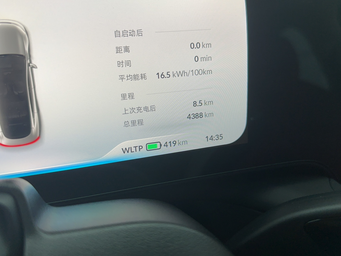 小鹏汽车P7 2022款 586G