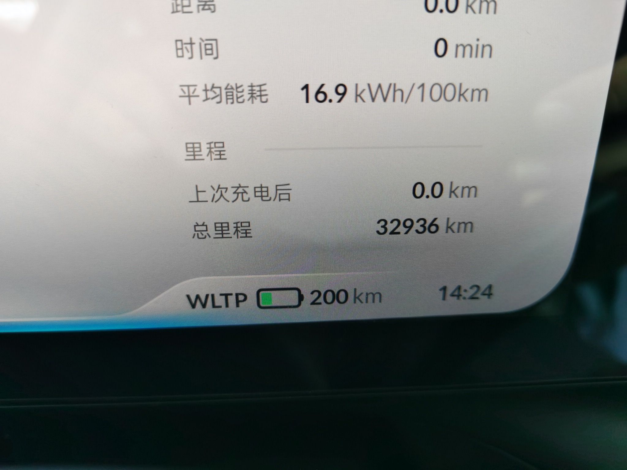 小鹏汽车P7 2020款 670E