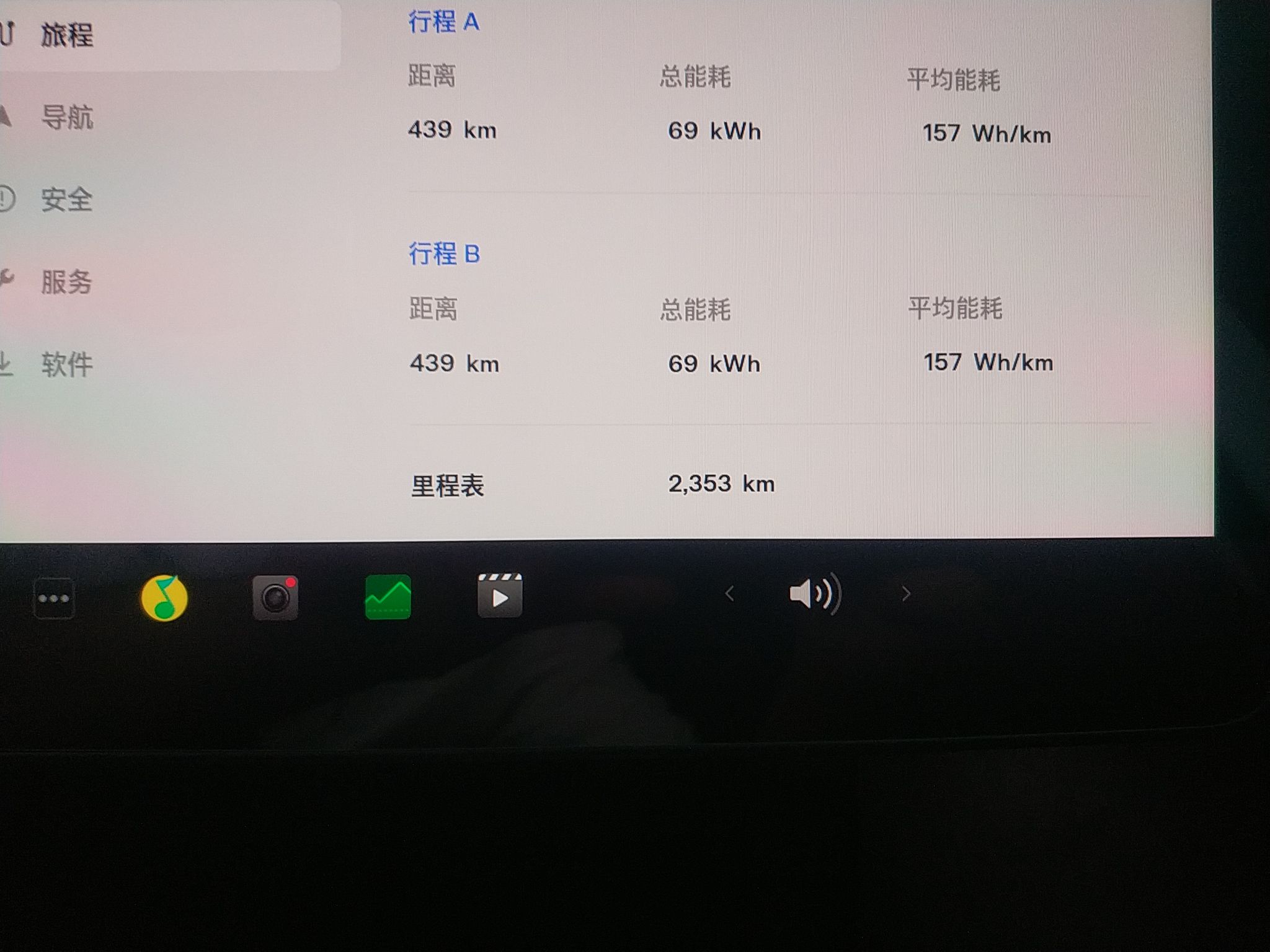 特斯拉 Model Y 2022款 长续航全轮驱动版