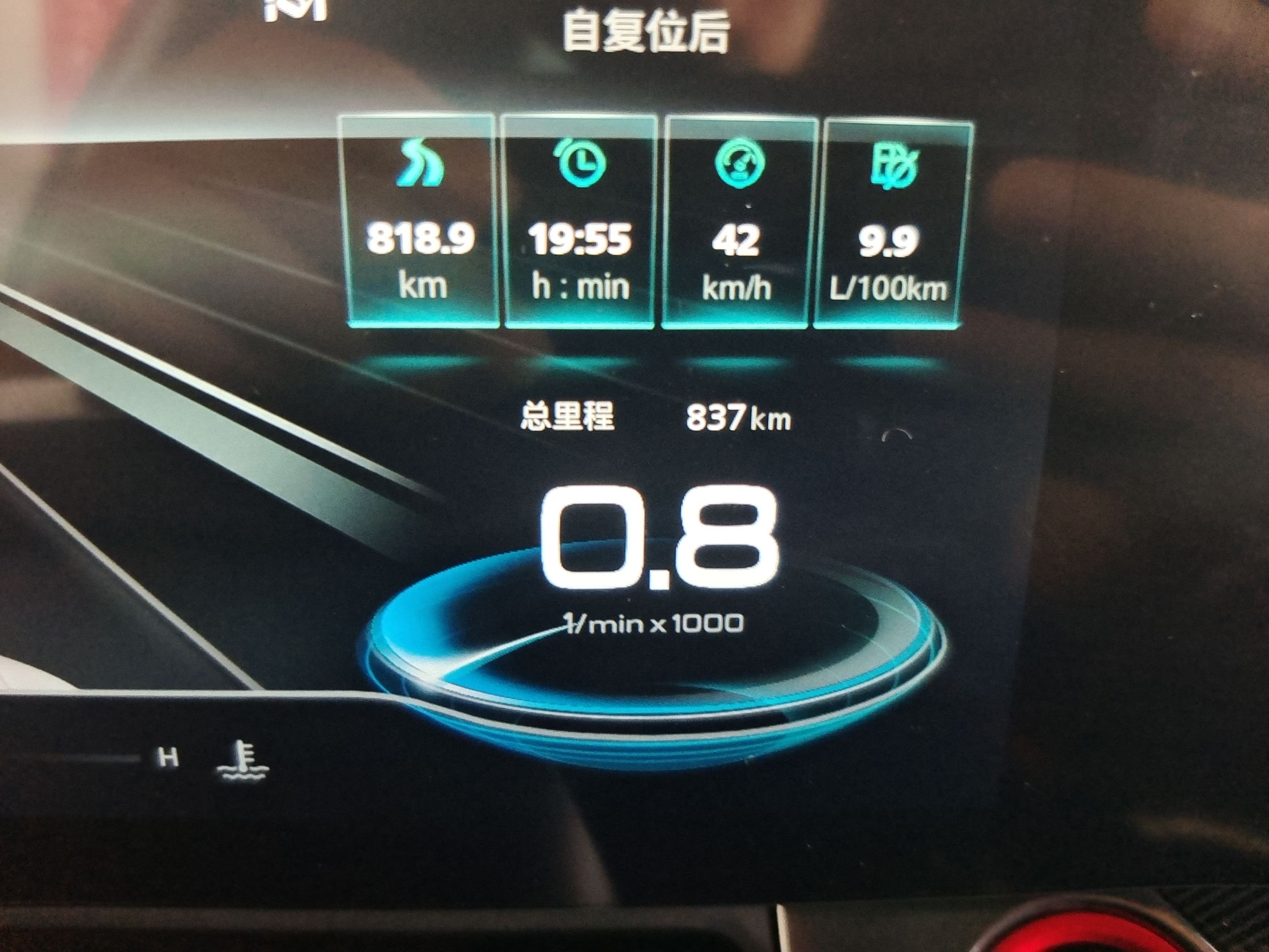 荣威RX5 MAX 2022款 1.5T 自动有为旗舰版