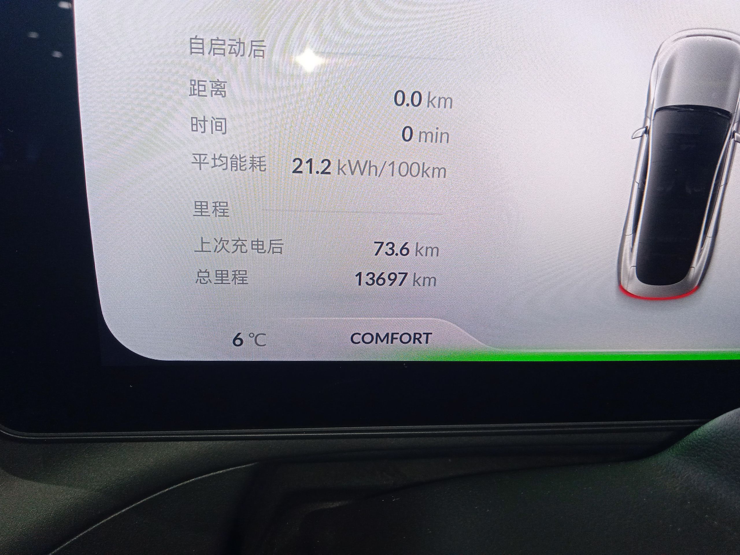 小鹏汽车P7 2020款 670E