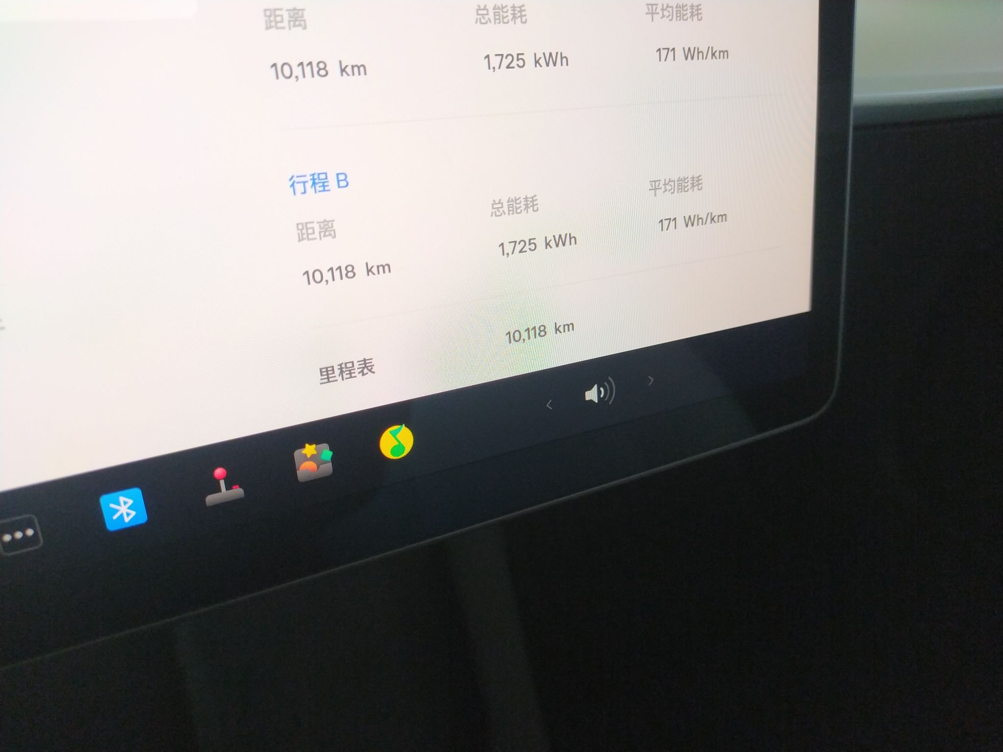 特斯拉 Model 3 2022款 Performance高性能全轮驱动版