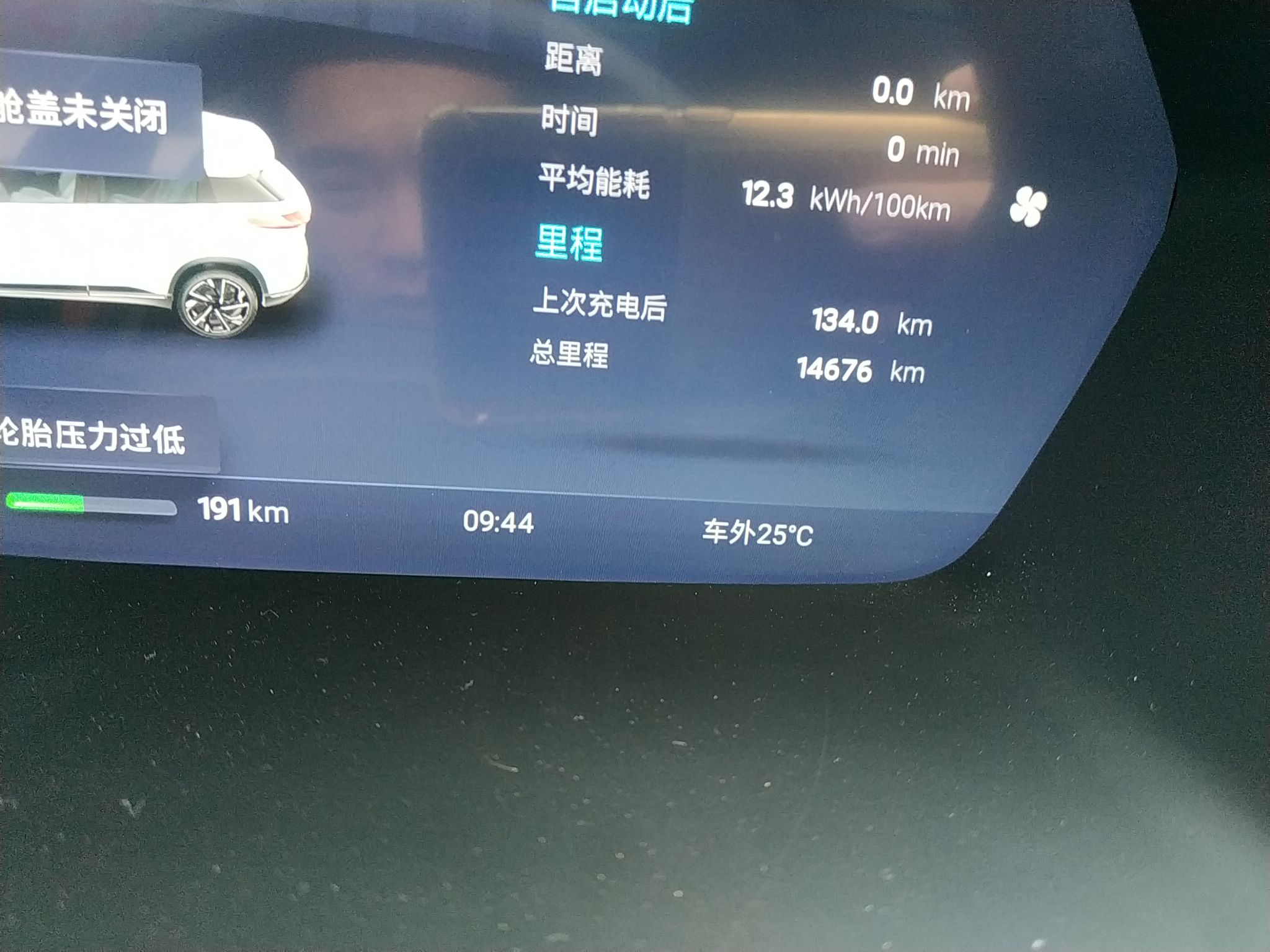 小鹏汽车G3 2021款 G3i 460N